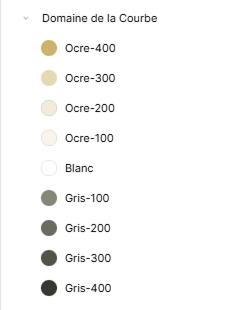 Styles de couleurs Figma
