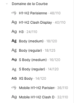 Styles de textes Figma